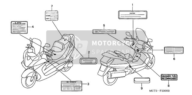 Honda FJS600 2002 Etiqueta de precaución para un 2002 Honda FJS600